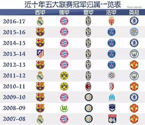 我们才会更