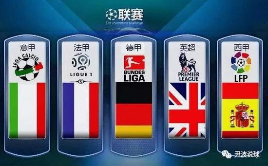 球员还是团